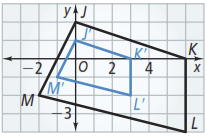 Activity 1